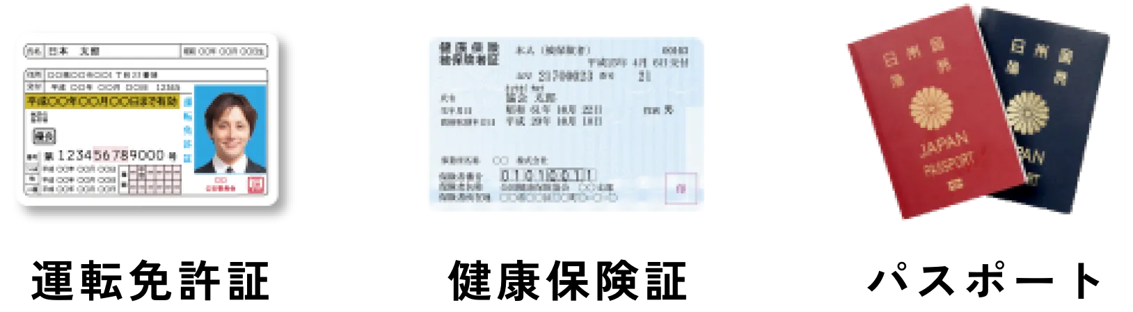 身分証