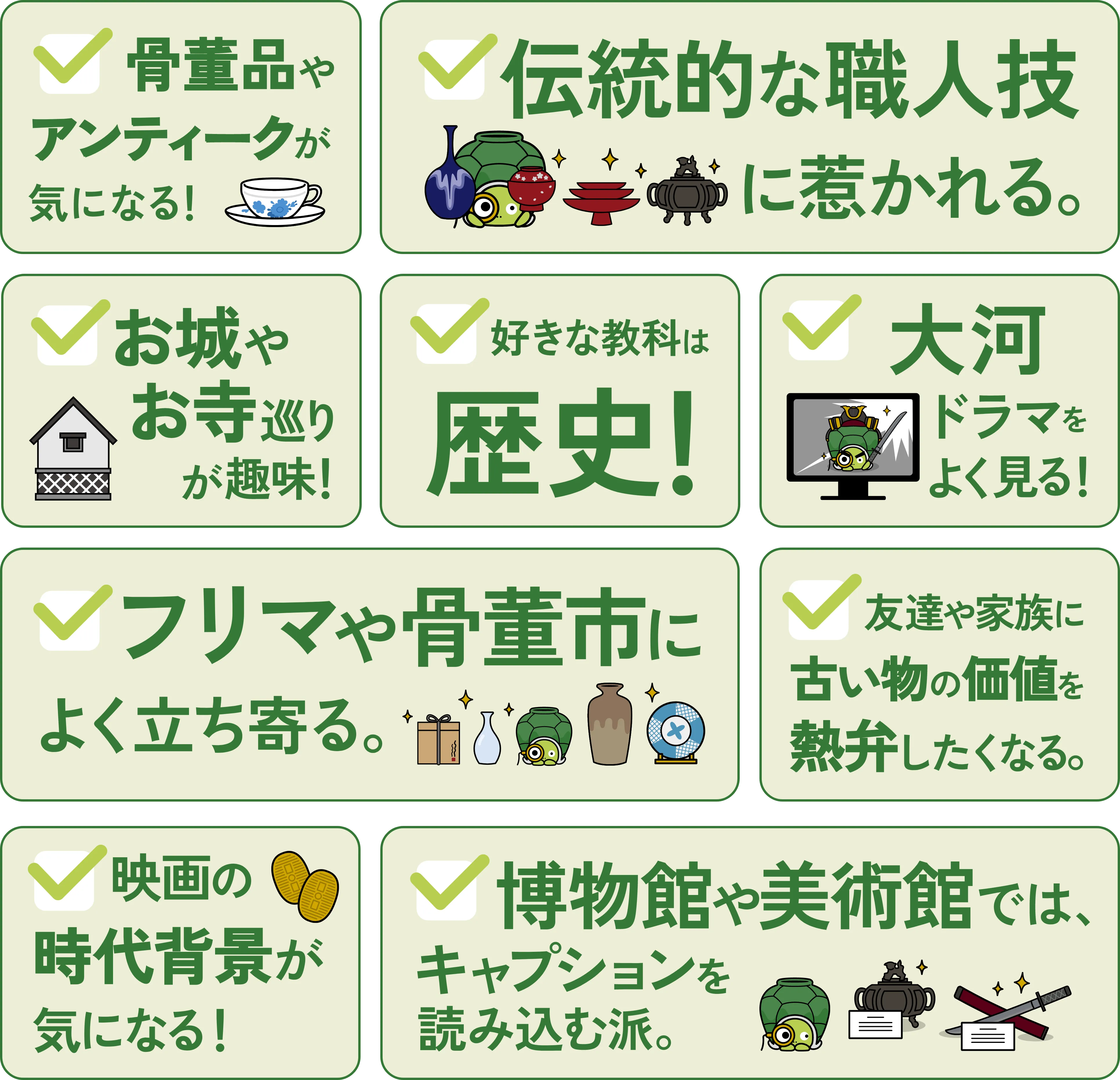適正チェック